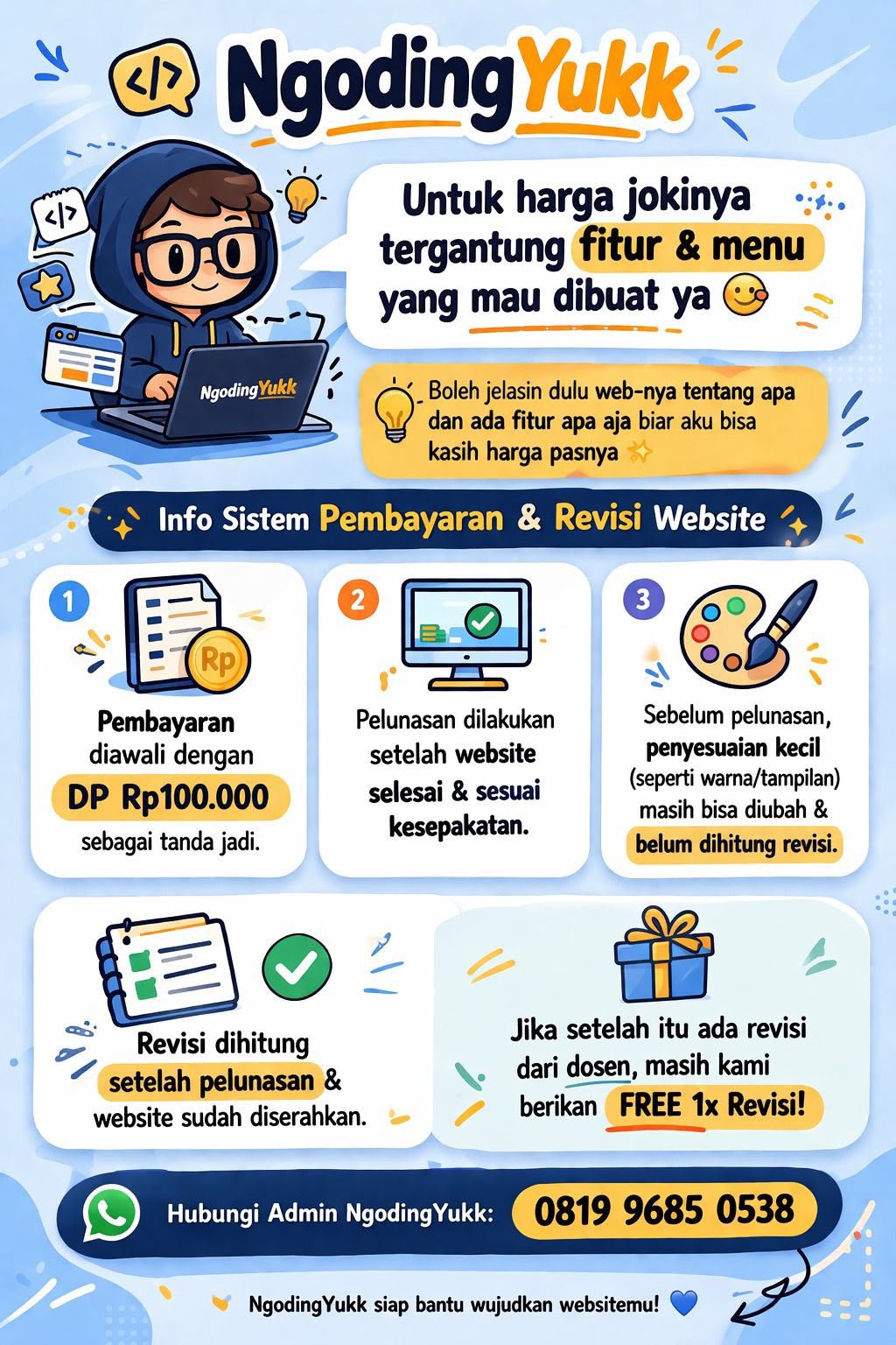 Preview sistem NgodingYukk